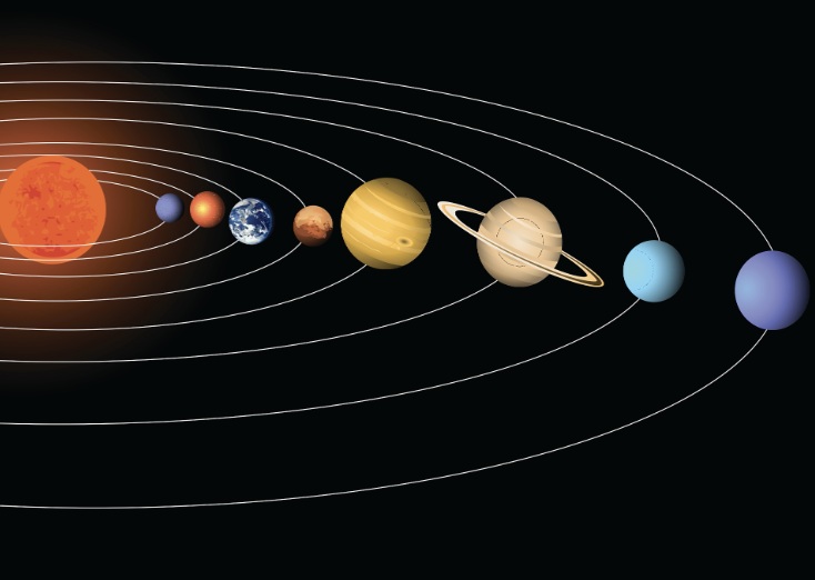 8月12日：六行星连珠